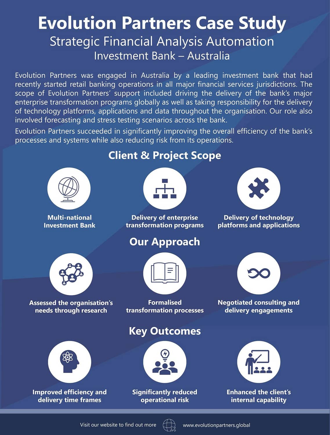 Case Study - Strategic Financial Analysis Automation. Investment Bank - Australia