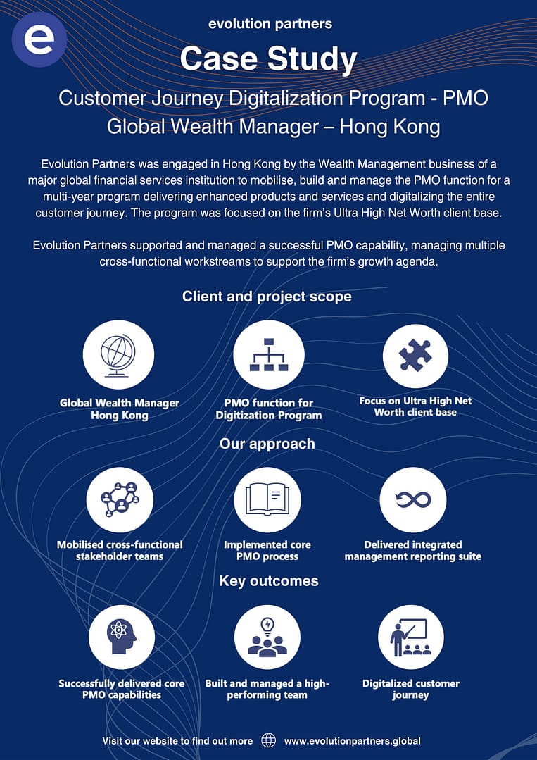 Pmo Case Study Visual Case Study: Customer Journey Digitalization Program – PMO - Evolution ...