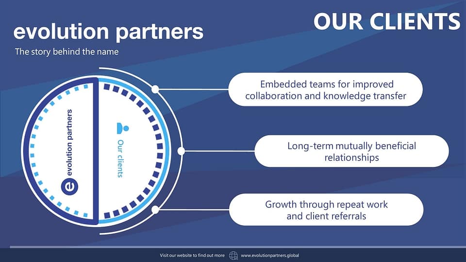 Evolution Partner Evolution Partners' Brand Story - Evolution Partners